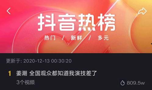 抖音娱乐大爆料,揭秘热门明星幕后故事